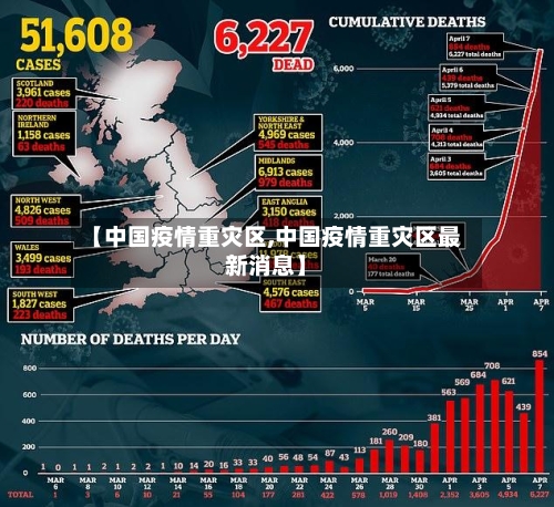 【中国疫情重灾区,中国疫情重灾区最新消息】-第3张图片