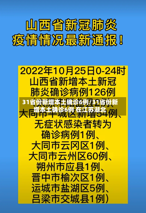 31省份新增本土确诊6例/31省份新增本土确诊6例 在江苏湖北-第3张图片