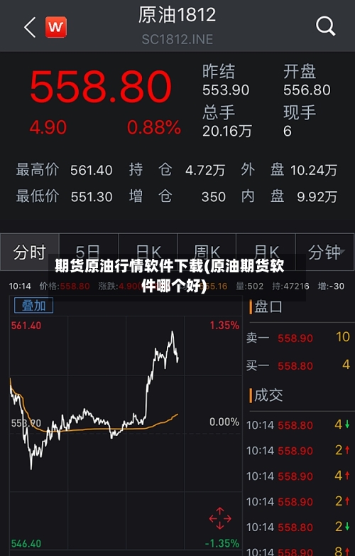期货原油行情软件下载(原油期货软件哪个好)-第2张图片