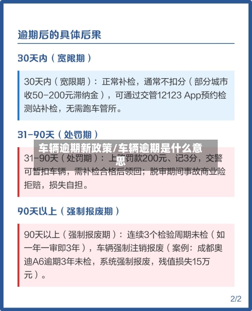 车辆逾期新政策/车辆逾期是什么意思