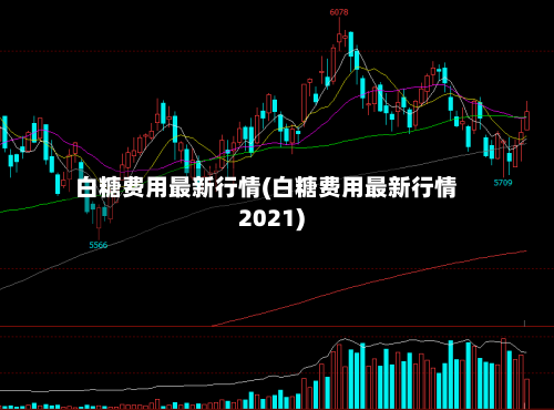 白糖费用最新行情(白糖费用最新行情2021)