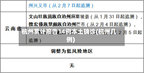 杭州累计报告14例本土确诊(杭州几例)-第2张图片