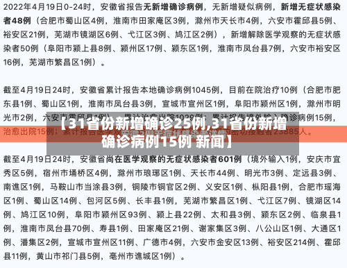 【31省份新增确诊25例,31省份新增确诊病例15例 新闻】
