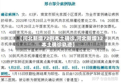 【河北新增72例本土确诊,河北新增32本土确诊轨迹】