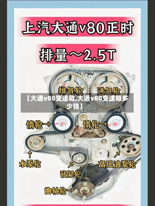 【大通v80变速箱,大通v80变速箱多少钱】