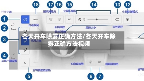 冬天开车除雾正确方法/冬天开车除雾正确方法视频-第2张图片