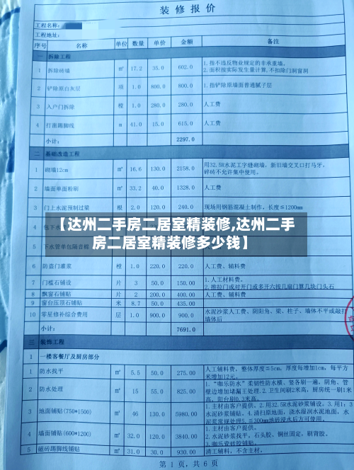 【达州二手房二居室精装修,达州二手房二居室精装修多少钱】
