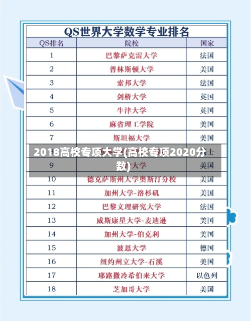 2018高校专项大学(高校专项2020分数)-第2张图片