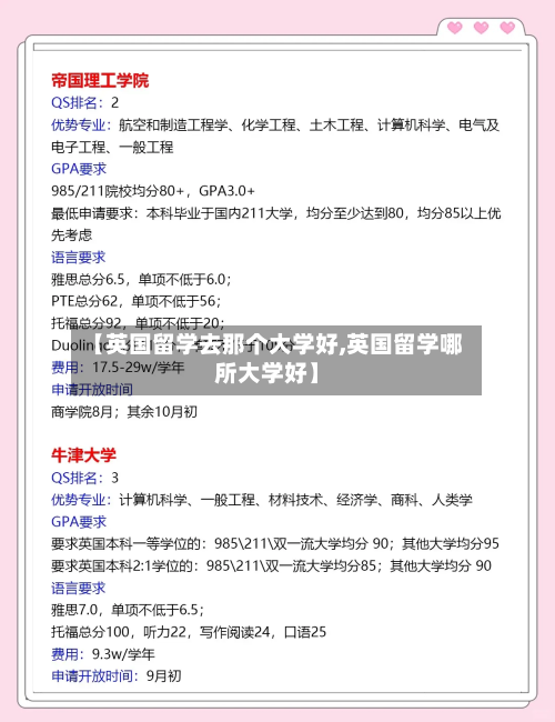 【英国留学去那个大学好,英国留学哪所大学好】-第3张图片