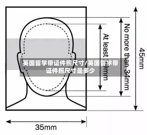 英国留学带证件照尺寸/英国留学带证件照尺寸是多少