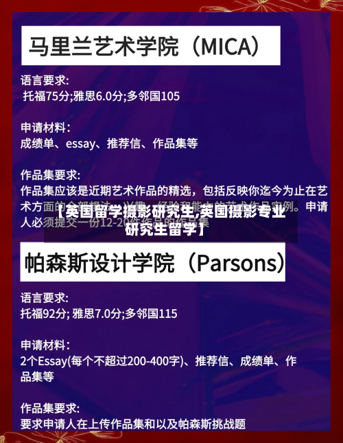 【英国留学摄影研究生,英国摄影专业研究生留学】-第3张图片