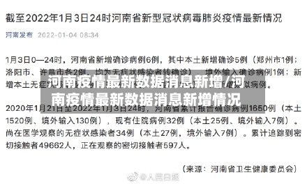 河南疫情最新数据消息新增/河南疫情最新数据消息新增情况-第2张图片