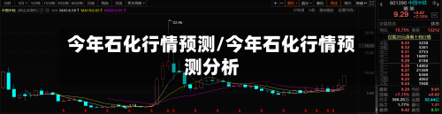 今年石化行情预测/今年石化行情预测分析-第2张图片