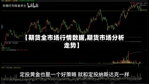 【期货全市场行情数据,期货市场分析走势】