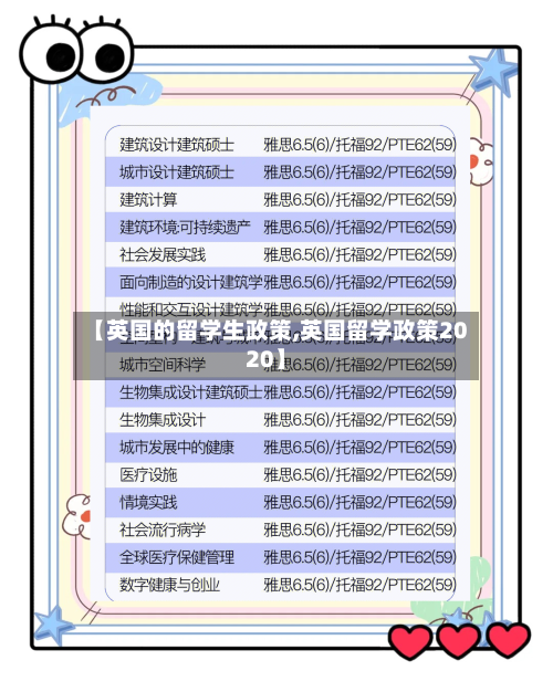 【英国的留学生政策,英国留学政策2020】-第2张图片