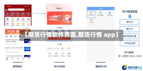【期货行情软件界面,期货行情 app】