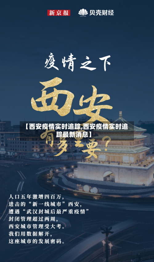 【西安疫情实时追踪,西安疫情实时追踪最新消息】