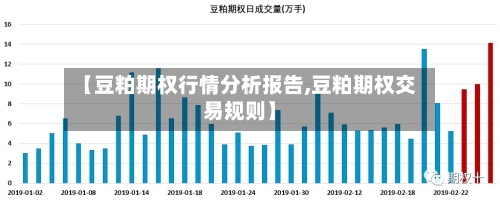 【豆粕期权行情分析报告,豆粕期权交易规则】