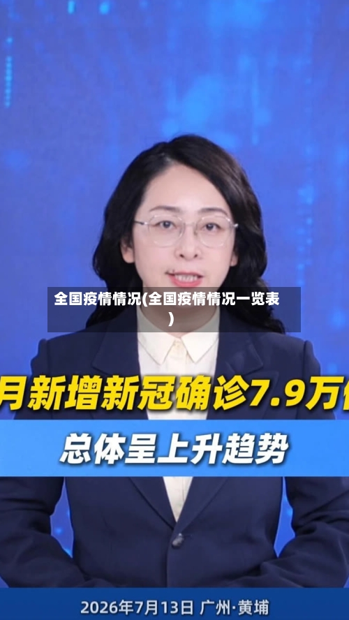 全国疫情情况(全国疫情情况一览表)-第3张图片