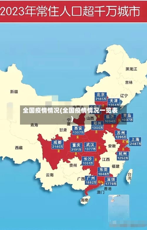 全国疫情情况(全国疫情情况一览表)-第2张图片