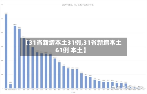 【31省新增本土31例,31省新增本土61例 本土】-第2张图片