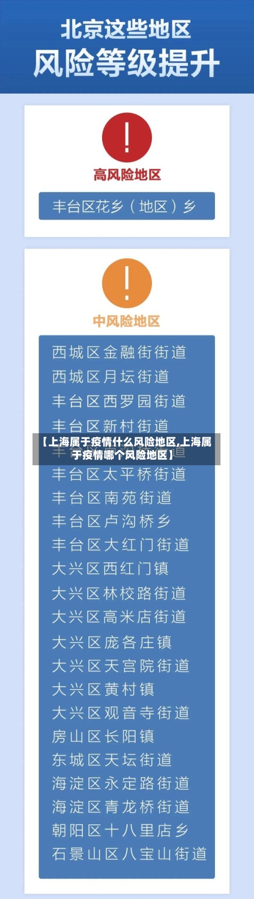 【上海属于疫情什么风险地区,上海属于疫情哪个风险地区】