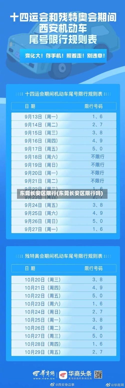 东莞长安区限行(东莞长安区限行吗)