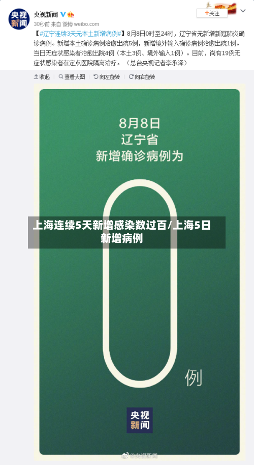 上海连续5天新增感染数过百/上海5日新增病例