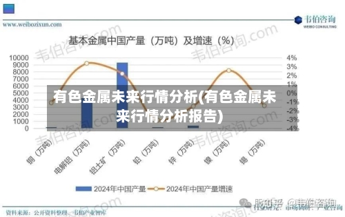 有色金属未来行情分析(有色金属未来行情分析报告)-第3张图片