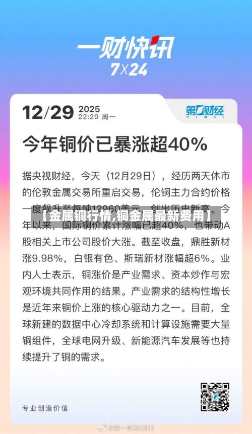 【金属铜行情,铜金属最新费用】-第2张图片