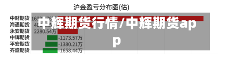 中辉期货行情/中辉期货app-第2张图片