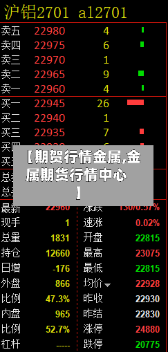 【期贺行情金属,金属期货行情中心】-第2张图片