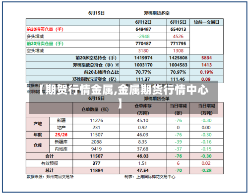 【期贺行情金属,金属期货行情中心】-第3张图片