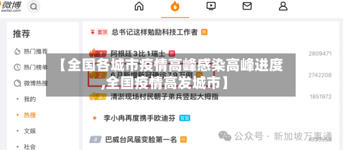 【全国各城市疫情高峰感染高峰进度,全国疫情高发城市】-第2张图片