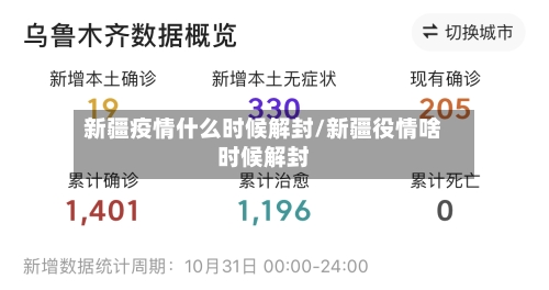 新疆疫情什么时候解封/新疆役情啥时候解封