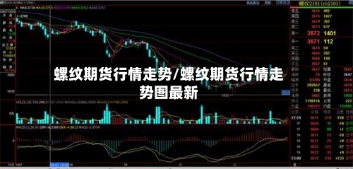 螺纹期货行情走势/螺纹期货行情走势图最新-第2张图片