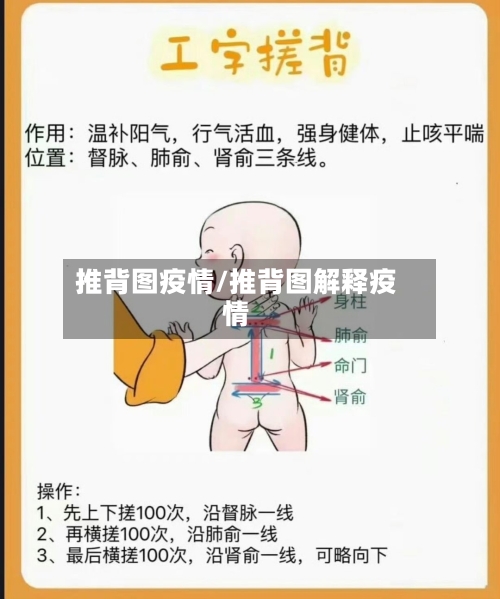 推背图疫情/推背图解释疫情