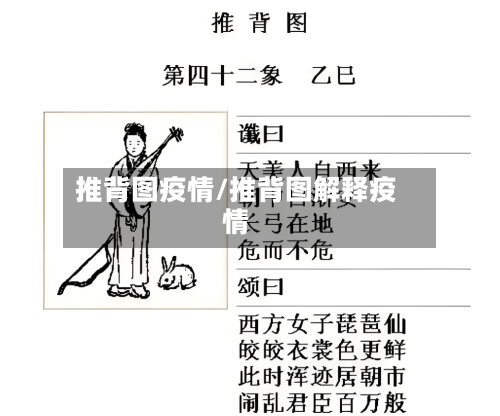 推背图疫情/推背图解释疫情-第2张图片