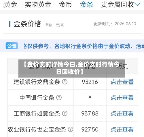 【金价实时行情今日,金价实时行情今日回收价】