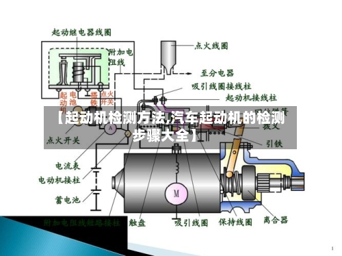 【起动机检测方法,汽车起动机的检测步骤大全】-第2张图片
