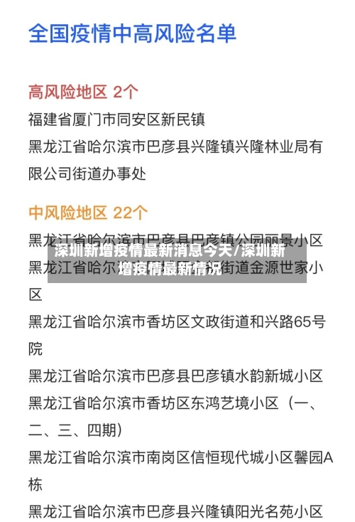 深圳新增疫情最新消息今天/深圳新增疫情最新情况