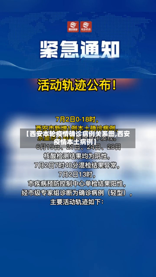 【西安本轮疫情确诊病例关系图,西安疫情本土病例】-第2张图片