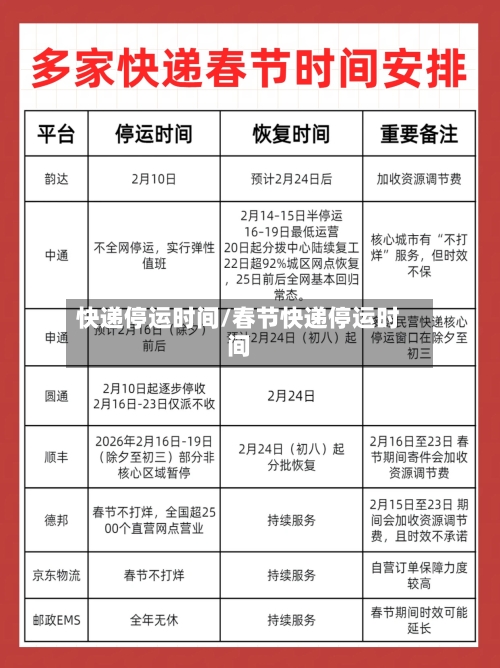 快递停运时间/春节快递停运时间