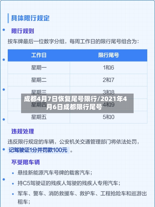 成都4月7日恢复尾号限行/2021年4月6日成都限行尾号
