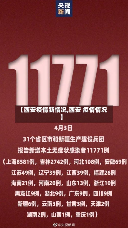 【西安疫情新情况,西安 疫情情况】-第2张图片