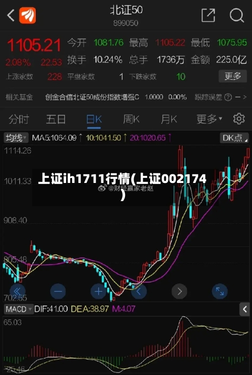 上证ih1711行情(上证002174)