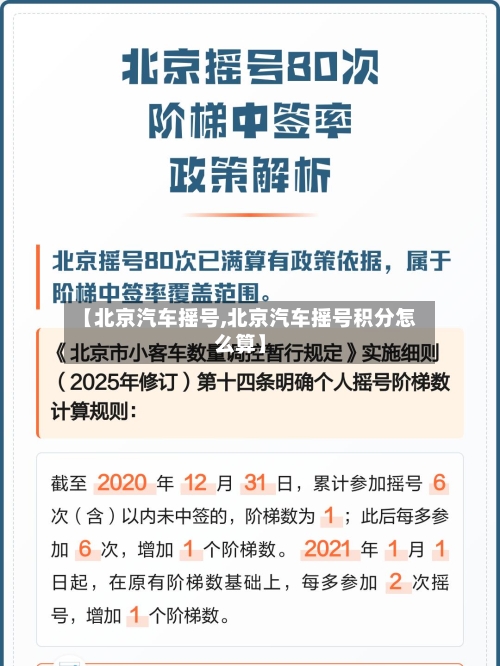 【北京汽车摇号,北京汽车摇号积分怎么算】-第2张图片