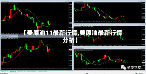 【美原油11最新行情,美原油最新行情分析】