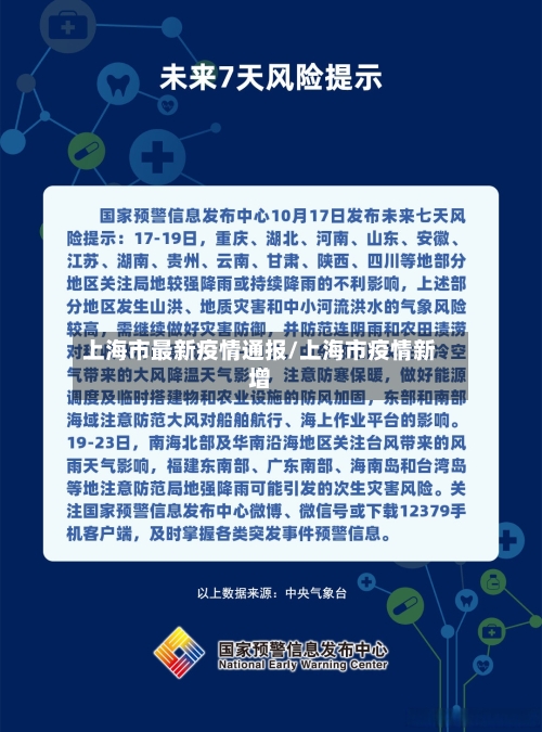 上海市最新疫情通报/上海市疫情新增
