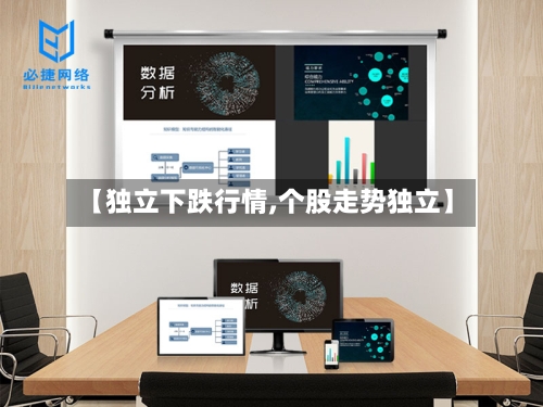 【独立下跌行情,个股走势独立】-第2张图片